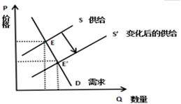 菁優(yōu)網