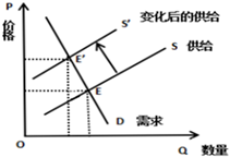 菁優(yōu)網