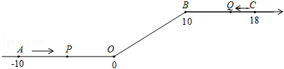 菁優(yōu)網(wǎng)