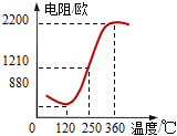 菁優(yōu)網