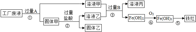 菁優(yōu)網(wǎng)