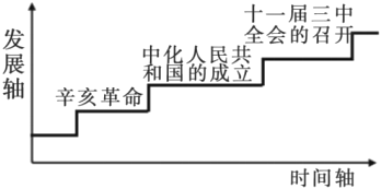 菁優(yōu)網