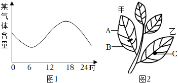 菁優(yōu)網(wǎng)