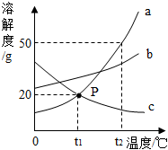 菁優(yōu)網