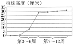 菁優(yōu)網