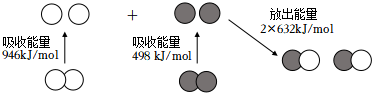 菁優(yōu)網(wǎng)