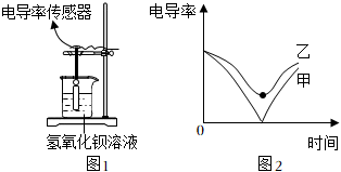 菁優(yōu)網(wǎng)