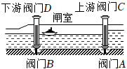 菁優(yōu)網