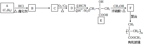 菁優(yōu)網(wǎng)