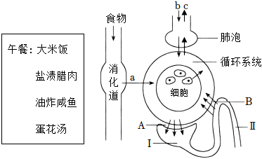 菁優(yōu)網(wǎng)