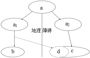 菁優(yōu)網