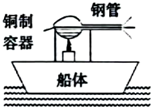 菁優(yōu)網(wǎng)