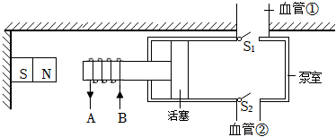 菁優(yōu)網(wǎng)