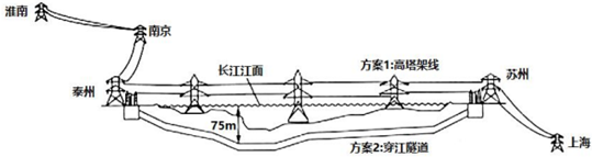 菁優(yōu)網