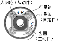 菁優(yōu)網(wǎng)