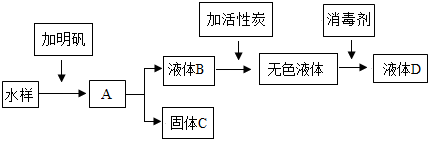 菁優(yōu)網(wǎng)