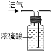 菁優(yōu)網(wǎng)