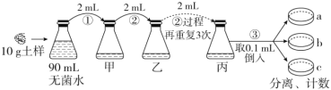 菁優(yōu)網