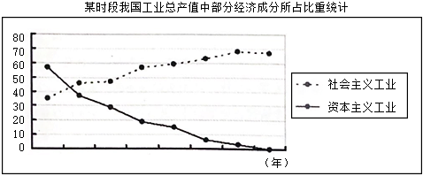 菁優(yōu)網