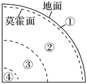 菁優(yōu)網