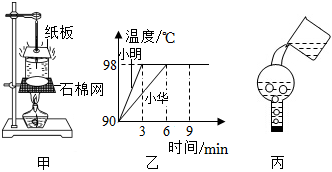 菁優(yōu)網(wǎng)