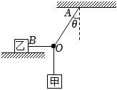 菁優(yōu)網(wǎng)