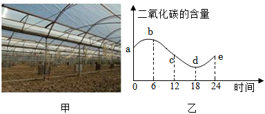 菁優(yōu)網(wǎng)