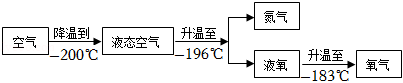 菁優(yōu)網