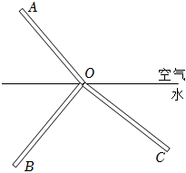 菁優(yōu)網(wǎng)