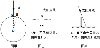 菁優(yōu)網