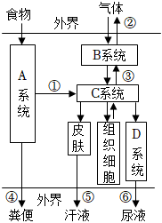 菁優(yōu)網