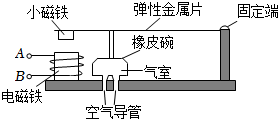 菁優(yōu)網(wǎng)