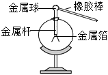 菁優(yōu)網