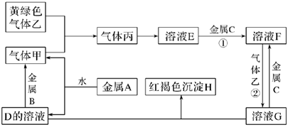 菁優(yōu)網(wǎng)