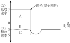 菁優(yōu)網(wǎng)