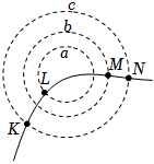 菁優(yōu)網(wǎng)