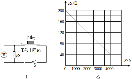 菁優(yōu)網