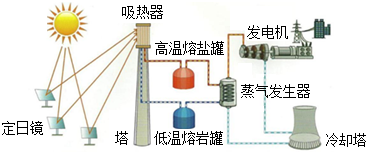 菁優(yōu)網