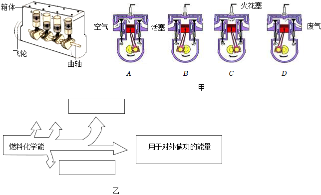 菁優(yōu)網(wǎng)