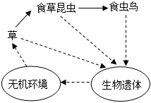 菁優(yōu)網(wǎng)