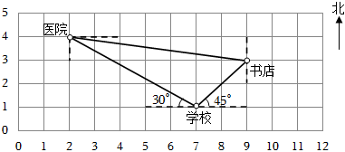 菁優(yōu)網(wǎng)