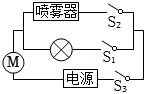 菁優(yōu)網(wǎng)