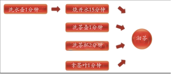 菁優(yōu)網