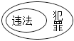 菁優(yōu)網