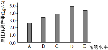 菁優(yōu)網(wǎng)