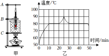 菁優(yōu)網(wǎng)