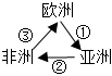 菁優(yōu)網(wǎng)