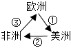 菁優(yōu)網(wǎng)