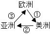 菁優(yōu)網(wǎng)