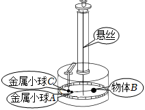 菁優(yōu)網(wǎng)